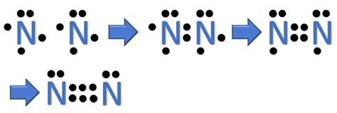 diagrama de lewis de n2.